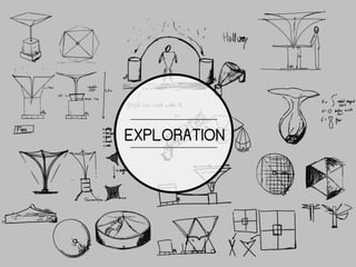 DIY Rainwater harvesting