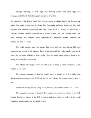 • Through improving of both single-serve brewing systems and other single-serve 
beverages in 2012 with the technological innovation of GMCR: 
An expansion of the Keurig Single Cup Brewing system to include Keurig Vue brewers and 
related Vue packs. A launch of the Keurig Rivo Cappuccino and Latte System and Rivo pack 
espresso blend varieties in partnership with Luigi Lavazza S.p.A. ( Lavazza). An introduction of 
GMCR’s Wellness Brewed collection which included coffees, teas, and “Vitamin Burst” fruit 
brew beverages that contained added ingredients like antioxidant vitamins. Therefore, the 
variable can have a -1 score. 
• The coffee suppliers can even change their prices and may start charging high rates 
considering the growth in this industry. There is high uncertainly for coffee supplier contracts in 
future that can cause difficulty in future profits. Thus, the sound supply chain of Keurig is not 
strong and the variable is a -2 score. 
• The inflation of Keurig is very low with 0.2% compare to other companies, so the 
variable is a -5 score. 
• The average percentage of Keurig’s product price is around $41.8. It is higher than 
Starbucks Corporation price with 31.28% in Jan. 26 2012. Hence, the variable is able to get a -1 
score. 
• The barriers to entry toward Keurig is low; therefore, the variable can take is a -3 score. 
• The competitive pressure of Keurig is low compare to several new entrants or old rivals 
because Keurig is a pioneer in the field of making single-serve system as well as it has a solid 
foundation about features. So, the variable is a -6. 
 