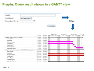 Plug-in: Q uery result shown in a GANTT view Filter 