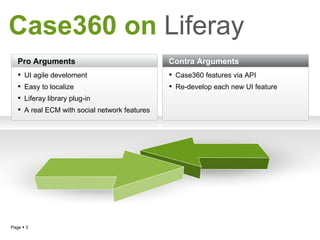 Case360 on   Liferay Pro Arguments UI agile develoment Easy to localize Liferay library plug-in A real ECM with social network features Contra Arguments Case360 features via API Re-develop each new UI feature 