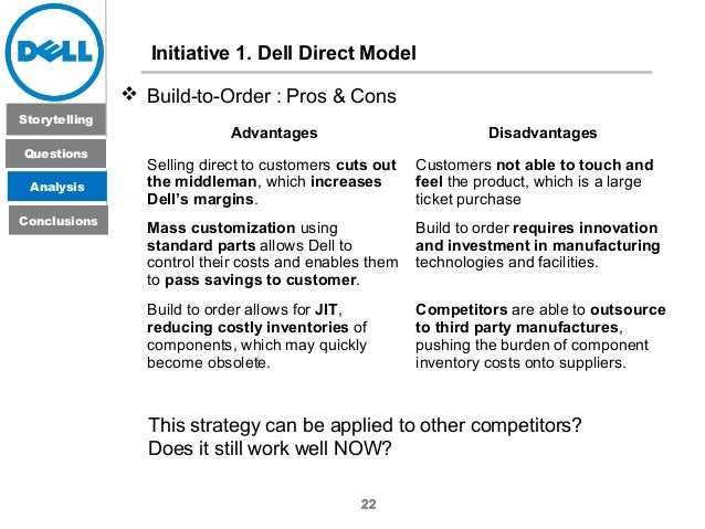 case study of dell in meeting the market competitive challenges