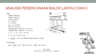 ANALISIS PERENCANAAN BALOK LANTAI 2 DAN 3
• Data
h balok = 500 mm
b balok = 350 mm
h plat = 130 mm
𝑓𝑦 = 300 𝑀𝑃𝑎
𝑓𝑐
′
= 25 𝑀𝑃𝑎
𝑞 𝑏𝑎𝑙𝑜𝑘 = 37,6 𝑘𝑁/𝑚
𝑀𝑢 = 95,175 𝑘𝑁. 𝑚
Tulangan tarik = 4D10 (𝐴 𝑠= 314 𝑚𝑚2
)
Tulangan tekan = 2D8 (𝐴 𝑠
′
= 101 𝑚𝑚2
)
𝑑 = ℎ − 𝑃 − 𝐷𝑠 −
1
2
𝐷𝑡 = 447 𝑚𝑚
𝑑′
= 𝑝 + 𝐷𝑠 +
1
2
𝐷𝑡 = 53 𝑚𝑚
𝑎 =
𝐴 𝑠 . 𝑓𝑦
0,85 .𝑓𝑐
′.𝑏
= 12,67 𝑚𝑚 (balok persegi karena a < h plat)
• Perhitungan
∅𝑀𝑛 = ∅ 𝐴 𝑠 . 𝑓𝑦 𝑑 −
𝑎
2
+ 𝐴 𝑠
′
. 𝑓𝑦 𝑑 − 𝑑′ = 48,131 𝑘𝑁. 𝑚
𝑀𝑢 > ∅𝑀𝑛
95,175 𝑘𝑁. 𝑚 > 48,131 𝑘𝑁. 𝑚 … 𝑡𝑖𝑑𝑎𝑘 𝑜𝑘
 