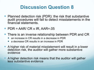 Discussion Question 8
 Planned detection risk (PDR): the risk that substantive
audit procedures will fail to detect misstatements in the
financial statements.
 PDR = AAR/ CR x IR, AAR=.05
 There is an inverse relationship between PDR and CR
 an increase in CR results in a decrease in PDR
 a decrease CR results in an increase in PDR
 A higher risk of material misstatement will result in a lower
detection risk, the auditor will gather more substantive
evidence
 A higher detection risk means that the auditor will gather
less substantive evidence
 