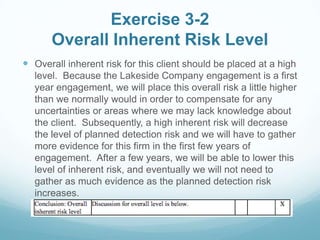 Exercise 3-2
Overall Inherent Risk Level
 Overall inherent risk for this client should be placed at a high
level. Because the Lakeside Company engagement is a first
year engagement, we will place this overall risk a little higher
than we normally would in order to compensate for any
uncertainties or areas where we may lack knowledge about
the client. Subsequently, a high inherent risk will decrease
the level of planned detection risk and we will have to gather
more evidence for this firm in the first few years of
engagement. After a few years, we will be able to lower this
level of inherent risk, and eventually we will not need to
gather as much evidence as the planned detection risk
increases.
 