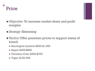 +
    Price

     Objective: To    increase market share and profit
     margins

     Strategy: Skimming

     Tactics: Offer   premium prices to support status of
     brand.
        Harrington Limited: $500-$1,000
        Sopra: $400-$800
        Christina Cole: $300-$700
        Vigor: $150-500
 