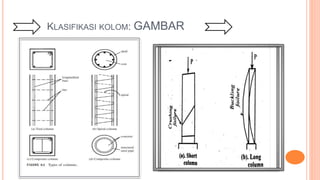 KLASIFIKASI KOLOM: GAMBAR
 