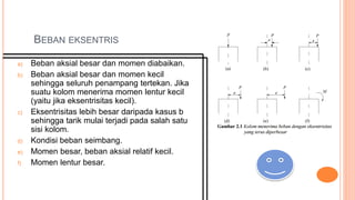 BEBAN EKSENTRIS
a) Beban aksial besar dan momen diabaikan.
b) Beban aksial besar dan momen kecil
sehingga seluruh penampang tertekan. Jika
suatu kolom menerima momen lentur kecil
(yaitu jika eksentrisitas kecil).
c) Eksentrisitas lebih besar daripada kasus b
sehingga tarik mulai terjadi pada salah satu
sisi kolom.
d) Kondisi beban seimbang.
e) Momen besar, beban aksial relatif kecil.
f) Momen lentur besar.
 