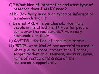 Q2.What kind of information and what type of 
research does J MARY need? 
ANS. Jay Mary need such types of information 
& research that is: 
i) In what AREA he purchased.. Hoe many 
people in his attachment? How far people 
come over the restaurants? How many 
household are their. 
ii) CAPITAL- that no. of consumer income. 
iii) PRICE- what kind of raw material to used in 
what quality, space, competitors, finance, 
target market on customers, workers, menu, 
name of restaurants & size of the 
restaurants opportunity. 
 