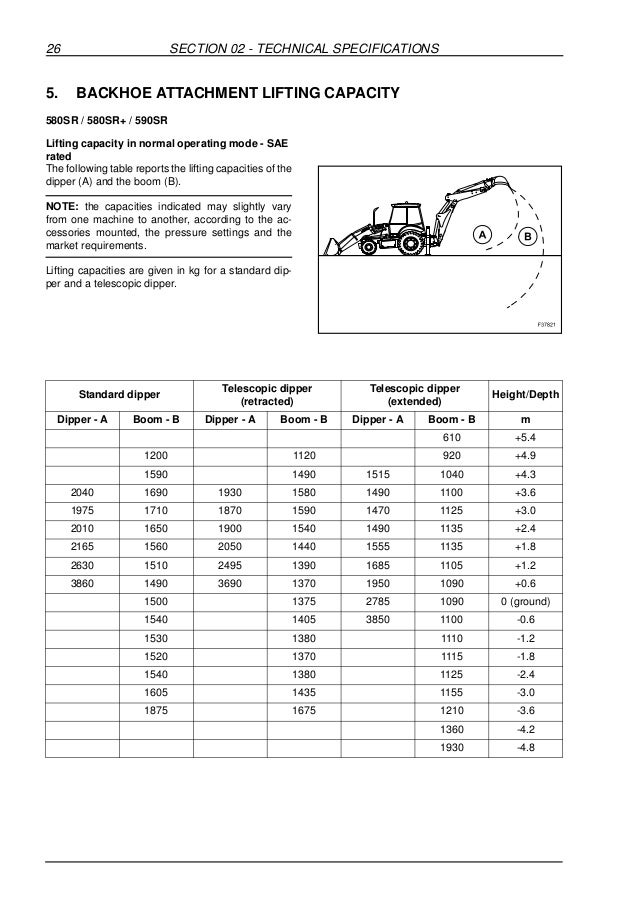 Case 580 sr+ series 3 backhoe loader service repair manual