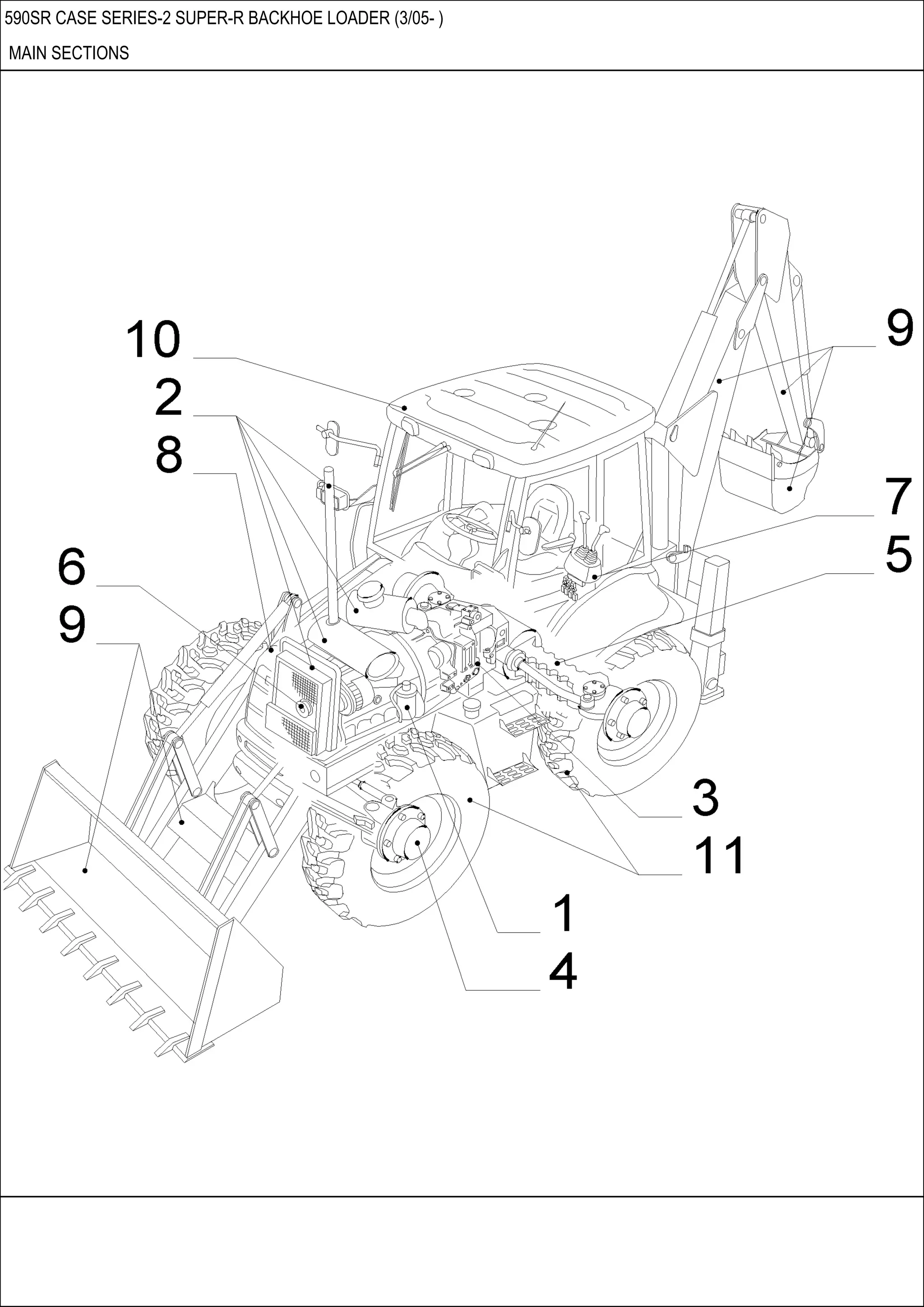 Case 590 sr series 2 backhoe loader parts catalogue manual PDF