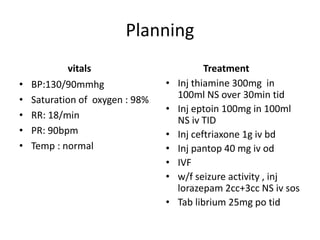 Planning
vitals
• BP:130/90mmhg
• Saturation of oxygen : 98%
• RR: 18/min
• PR: 90bpm
• Temp : normal
Treatment
• Inj thiamine 300mg in
100ml NS over 30min tid
• Inj eptoin 100mg in 100ml
NS iv TID
• Inj ceftriaxone 1g iv bd
• Inj pantop 40 mg iv od
• IVF
• w/f seizure activity , inj
lorazepam 2cc+3cc NS iv sos
• Tab librium 25mg po tid
 