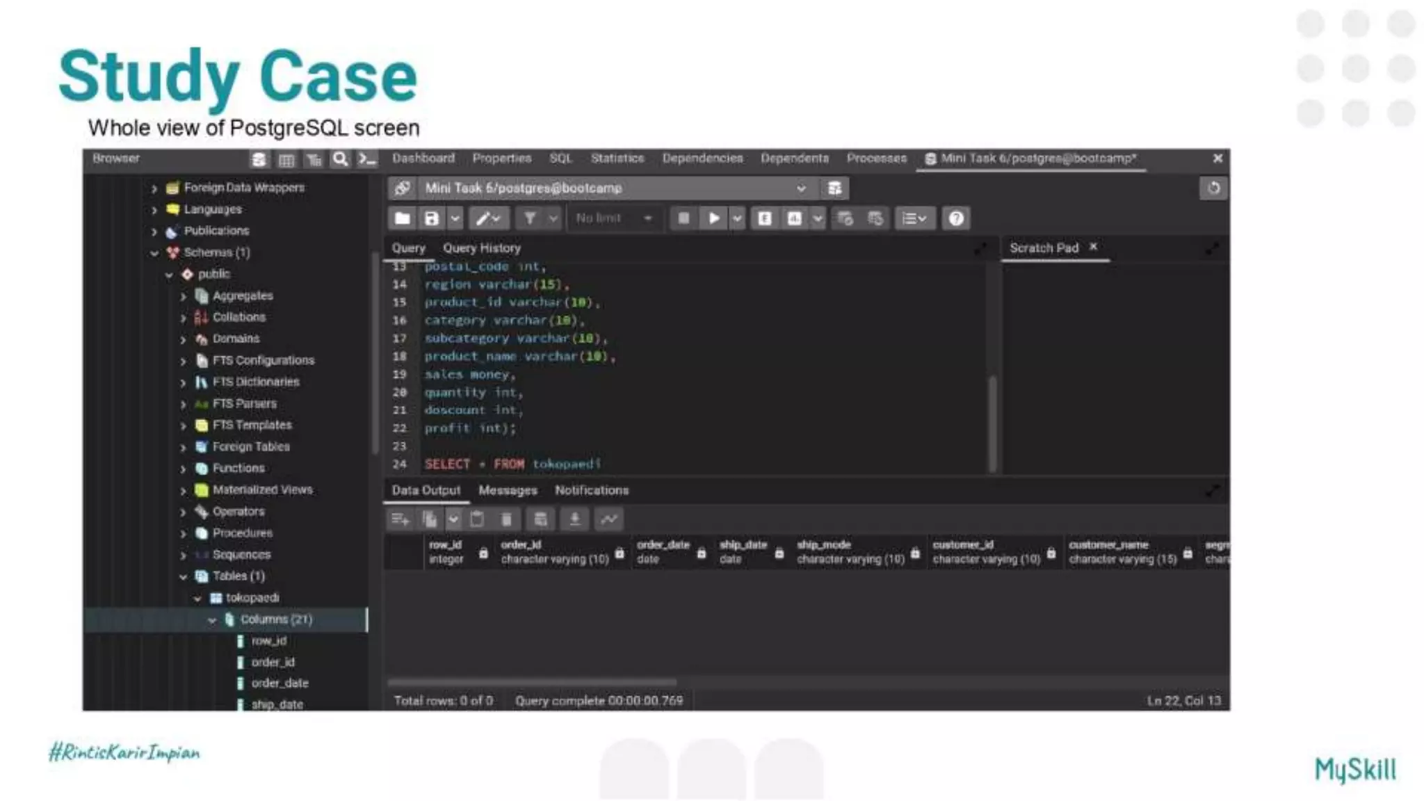 Case 6. SQL Basic 1.pptx | Databases | Computer Software and Applications