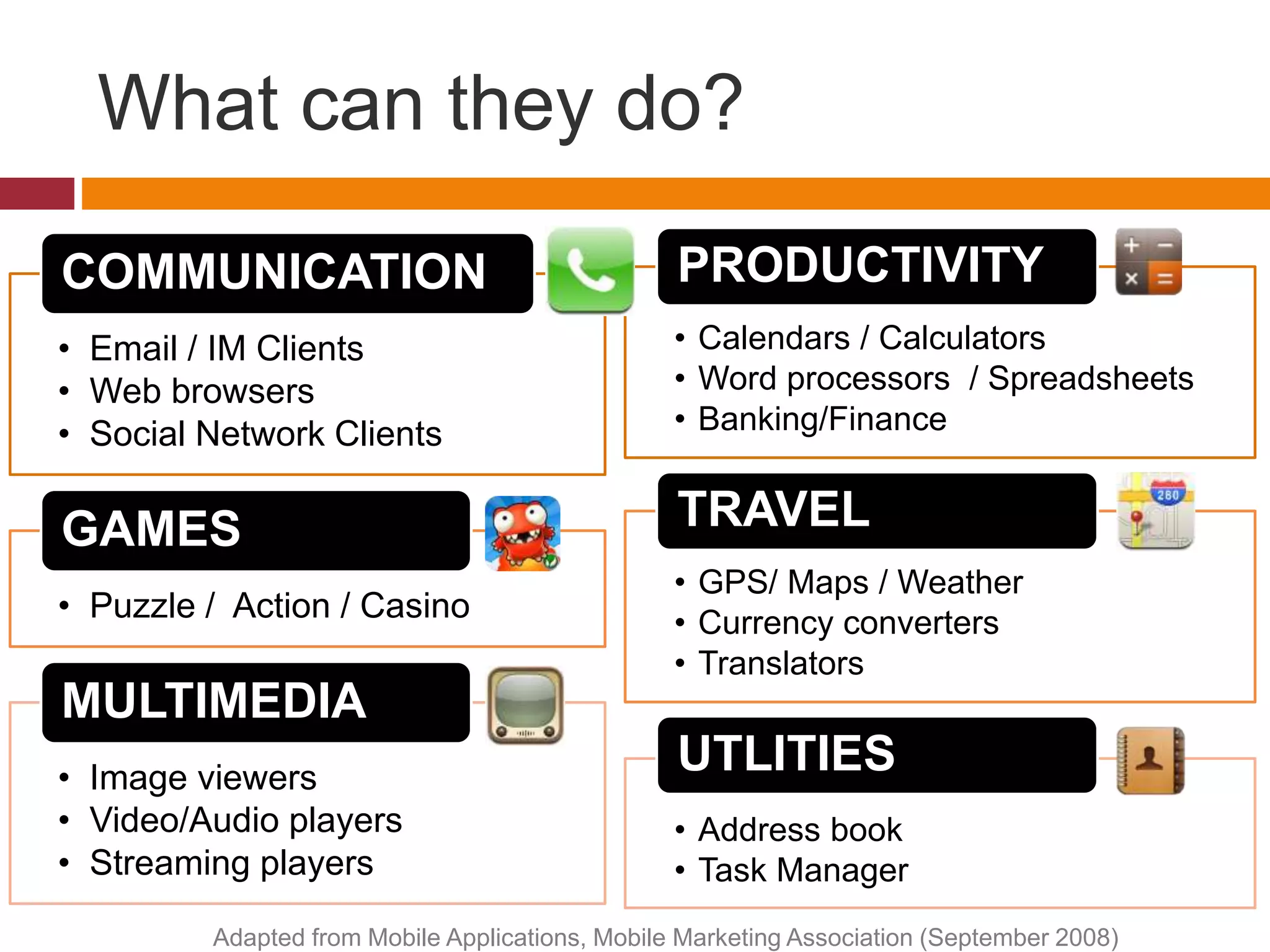 What can they do?
• Email / IM Clients
• Web browsers
• Social Network Clients
COMMUNICATION
• Puzzle / Action / Casino
GAMES
• Image viewers
• Video/Audio players
• Streaming players
MULTIMEDIA
• Calendars / Calculators
• Word processors / Spreadsheets
• Banking/Finance
PRODUCTIVITY
• GPS/ Maps / Weather
• Currency converters
• Translators
TRAVEL
• Address book
• Task Manager
UTLITIES
Adapted from Mobile Applications, Mobile Marketing Association (September 2008)
 