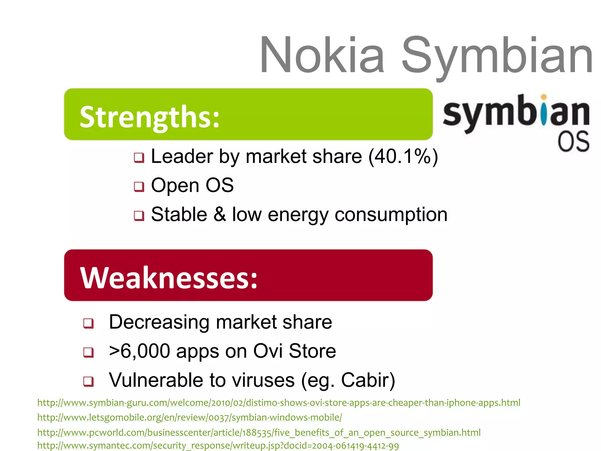 Nokia Symbian
 Leader by market share (40.1%)
 Open OS
 Stable & low energy consumption
http://www.symbian-guru.com/welcome/2010/02/distimo-shows-ovi-store-apps-are-cheaper-than-iphone-apps.html
http://www.letsgomobile.org/en/review/0037/symbian-windows-mobile/
http://www.pcworld.com/businesscenter/article/188535/five_benefits_of_an_open_source_symbian.html
http://www.symantec.com/security_response/writeup.jsp?docid=2004-061419-4412-99
Strengths:
 Decreasing market share
 >6,000 apps on Ovi Store
 Vulnerable to viruses (eg. Cabir)
Weaknesses:
 