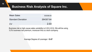 Square Inc IPO Valuation.pptx