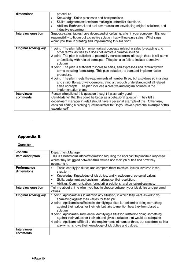 Case staffing format picture