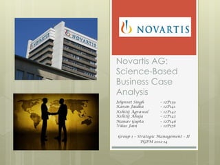Novartis AG:
Science-Based
Business Case
Analysis
Ishpreet Singh – 12P139
Karan Jaidka – 12P141
Kshitij Agrawal – 12P142
Kshitij Ahuja – 12P143
Manav Gupta – 12P146
Vikas Jain – 12P178
Group 1 – Strategic Management – II
PGPM 2012-14
 