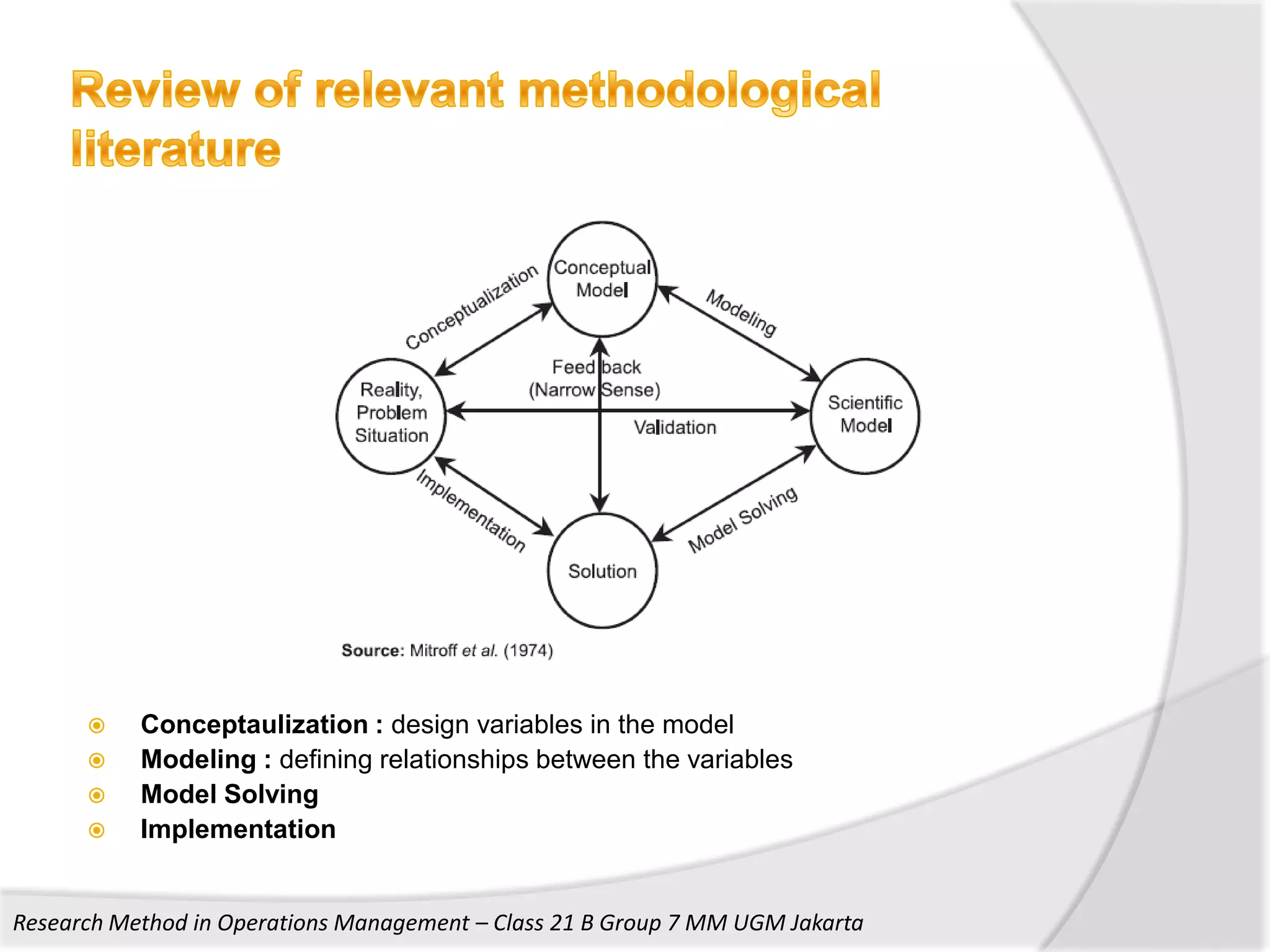     Conceptaulization : design variables in the model
          Modeling : defining relationships between the variables
          Model Solving
          Implementation


Research Method in Operations Management – Class 21 B Group 7 MM UGM Jakarta
 