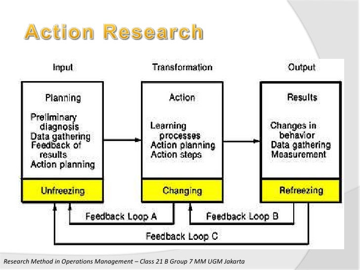 what is management science and operation research what is management science and operation research