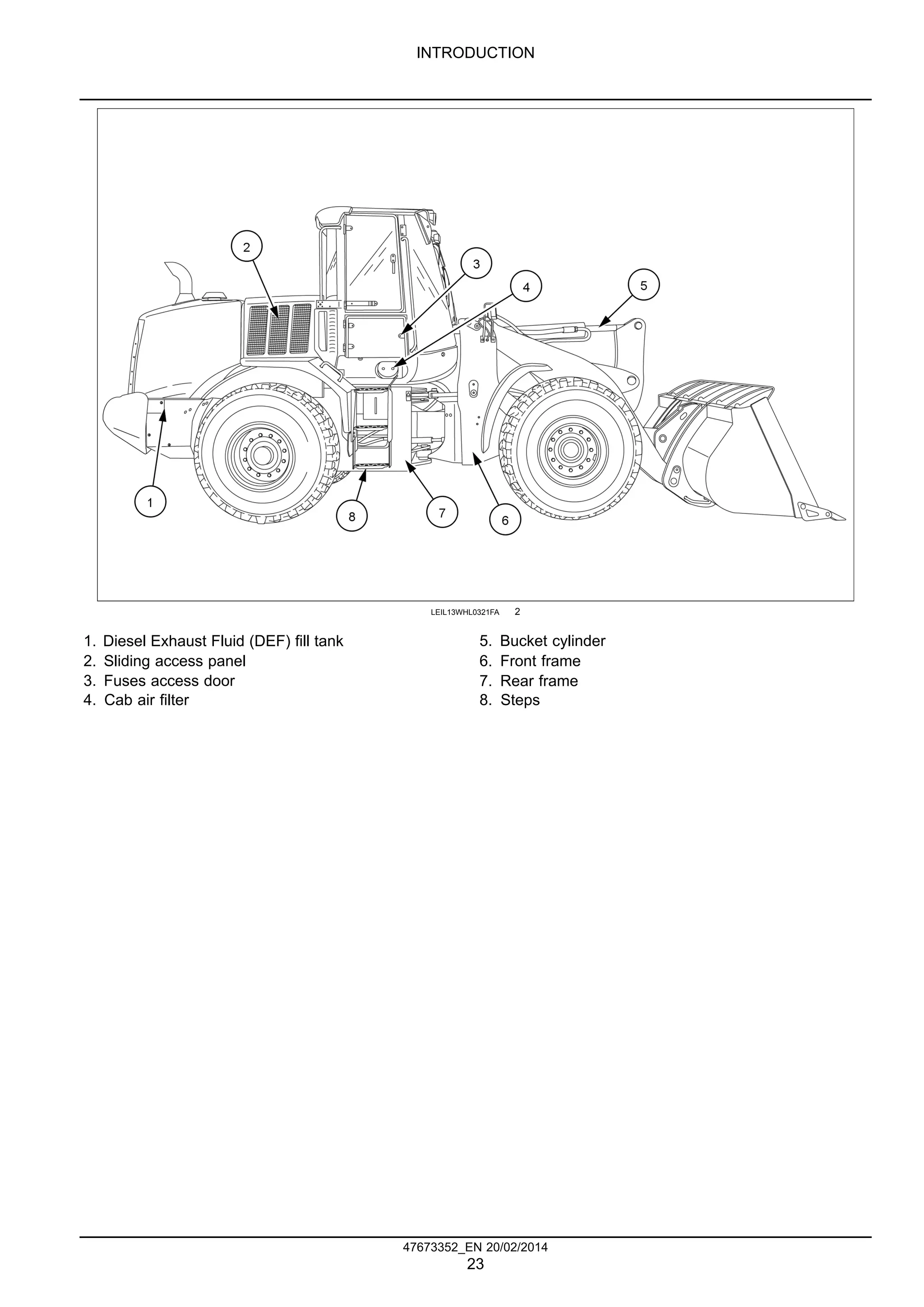 Case 821 f tier 4b (final) wheel loader service repair manual PDF
