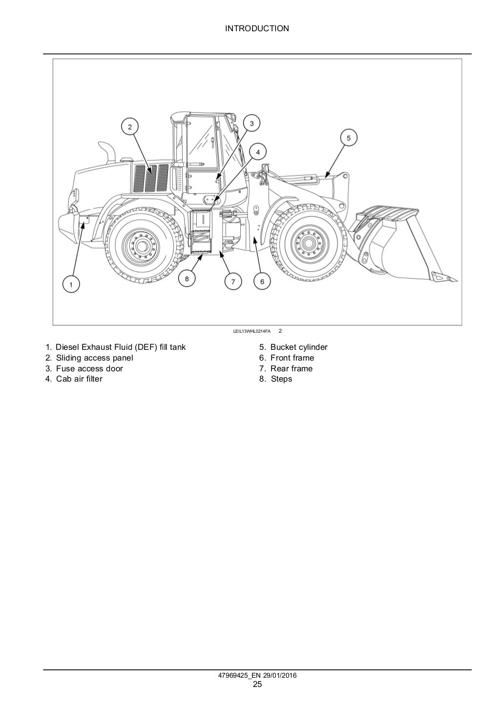 Case 821 f xr wheel loader service repair manual