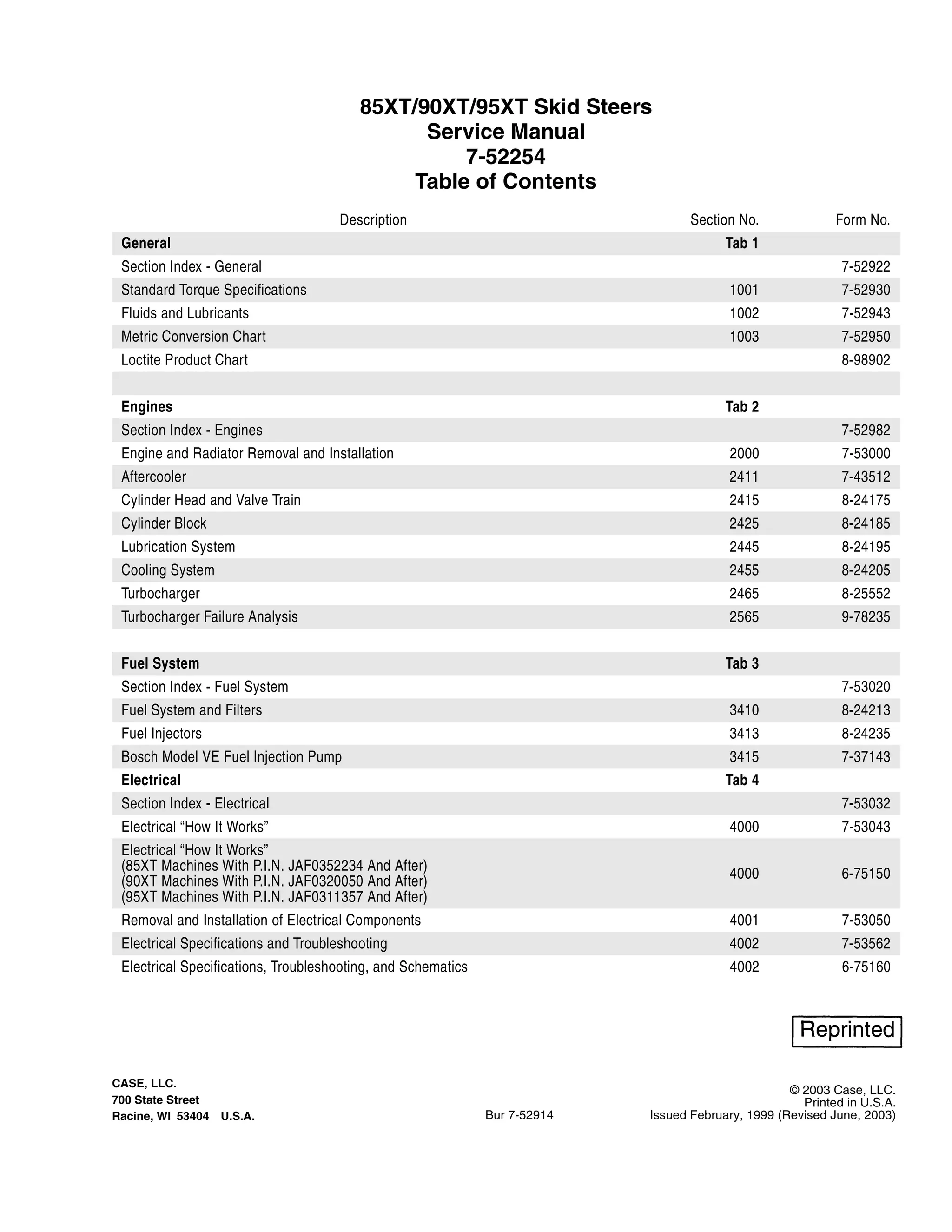 Case-90-xt-skid-steers-service