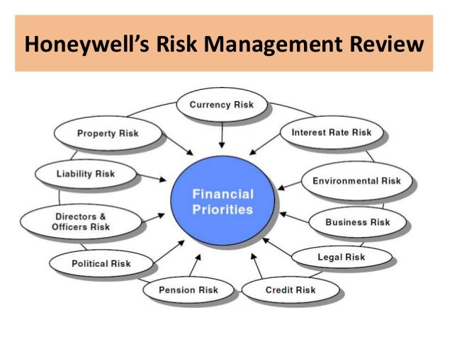 Honeywell essays image