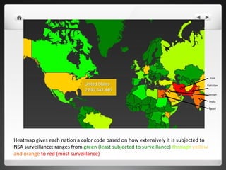 Iran
Pakistan
Jordan
India
Egypt

Heatmap gives each nation a color code based on how extensively it is subjected to
NSA surveillance; ranges from green (least subjected to surveillance) through yellow
and orange to red (most surveillance)

 
