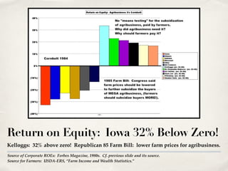 Source of Corporate ROEs: Forbes Magazine, 1980s. Cf. previous slide and its source.!
Source for Farmers: USDA-ERS, “Farm ...