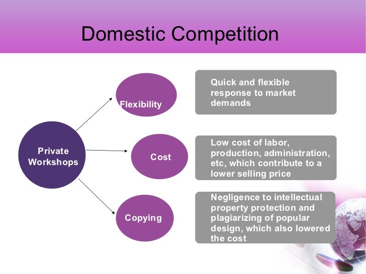 an analysis of competition in the chinese fireworks industry Case analysis-the chinese fireworks - download as powerpoint presentation (ppt), pdf file (pdf), text file (txt) or view presentation slides online. an analysis of competition in the chinese fireworks industry Case analysis-the chinese fireworks - download as powerpoint presentation (ppt), pdf file (pdf), text file (txt) or view presentation slides online.