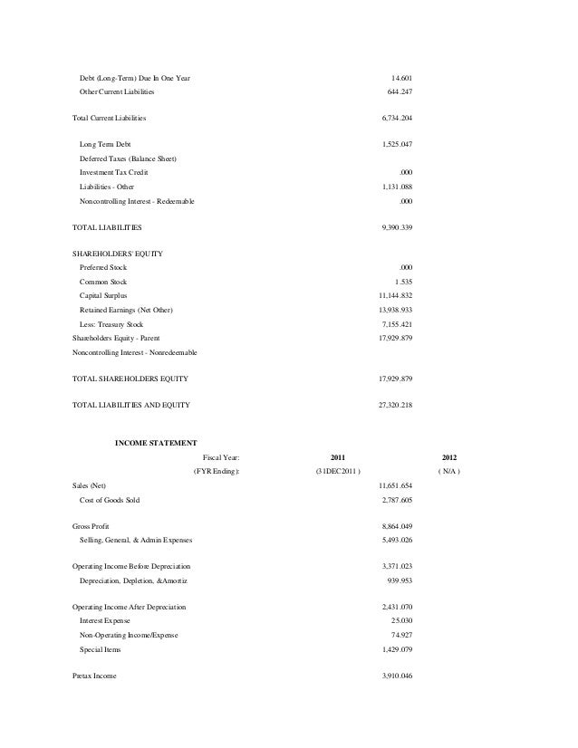 amazon vs ebay amazon balance sheet