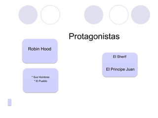 Protagonistas
Robin Hood
El Principe Juan
El Sherif
* Sus Hombres
* El Pueblo
 