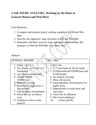 CASE STUDY ANALYSIS: Working by the Hour at
General Motors and Wal-Mart
Case Questions :
1. Comapare and contrast hourly working conditions at GM and Wal-
Mart.
2. Describe the (apparent) wage structures at GM and Wal-Mart.
3. Summarize the basic issues in wage and salary administration that
managers at GM and Wal-Mart most likely face.
Analysis:
GENERAL MOTORS Wal - Mart
1. $20/hr +&2-2.5
2. Two breaks of 23 min +1/2
lunch(paid)
3. Avg $43/ht-amount paid
4. Annual 60,000 –
100000/year
5. Medical Coverage
6. Promotion to high posts is
not available
7. Fear of labour retrenchment
8. Union has say on labour
issue
9. Continuos work in same
position
1. $9-11/hr
2. 2-15 min break & 1hr for lunch
3. $1560/month and $20000/year and
$1660/month
4. No medical coverage
5. More job security
6. Encouragement for promotion for
higher posts
7. Oppourtunity to work more and
earn more.
8. Union has no influence
9. Most loyal employees
10. Career growth
 