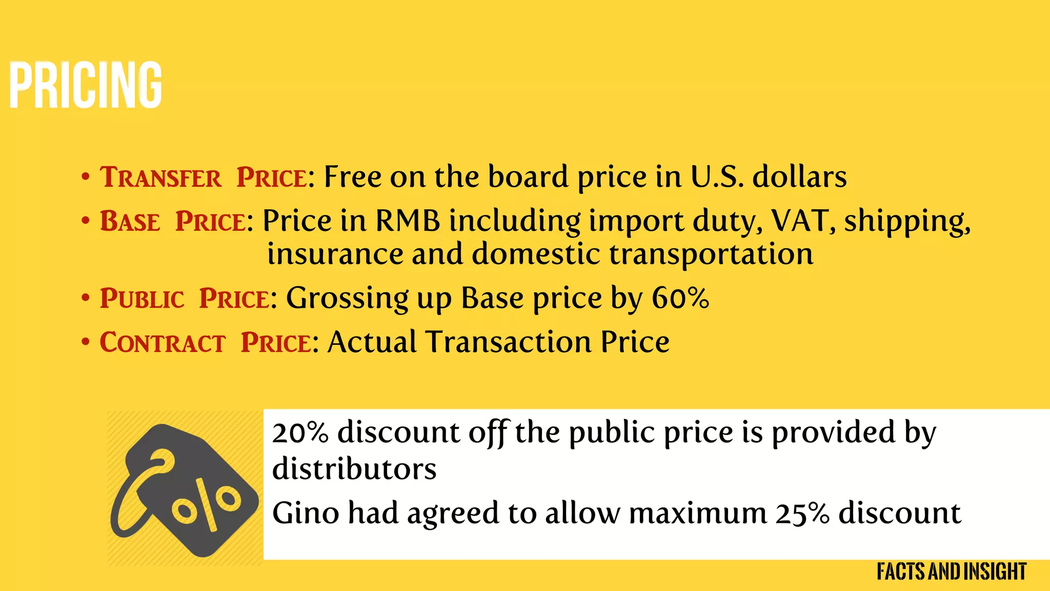 • Transfer Price: Free on the board price in U.S. dollars
• Base Price: Price in RMB including import duty, VAT, shipping,
insurance and domestic transportation
• Public Price: Grossing up Base price by 60%
• Contract Price: Actual Transaction Price
20% discount off the public price is provided by
distributors
Gino had agreed to allow maximum 25% discount
FactsandInsight
 