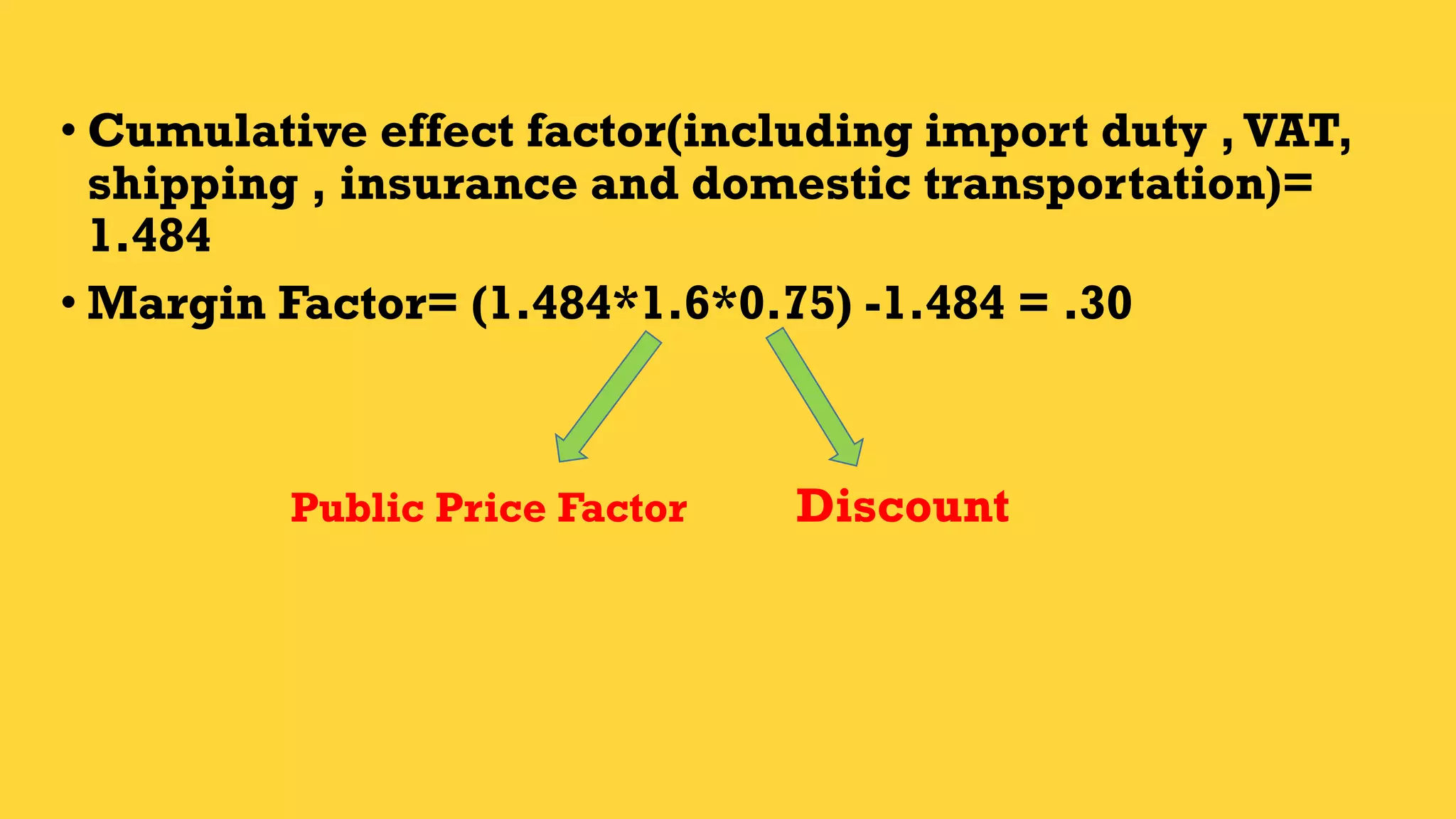 • Cumulative effect factor(including import duty , VAT,
shipping , insurance and domestic transportation)=
1.484
• Margin Factor= (1.484*1.6*0.75) -1.484 = .30
Public Price Factor Discount
 
