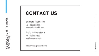 WE
WOULD
LOVE
TO
HEAR
FROM
YOU!
CONTACT US
Suhruta Kulkarni
+91 - 72590 35593
suhruta@gocrackit.com
Alok Shrivastava
+91 - 72590 35503
alok@gocrackit.com
GoCrackIt
https://www.gocrackit.com
 