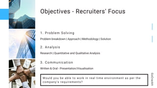 Objectives - Recruiters' Focus
1. Problem Solving
Problem breakdown | Approach | Methodology | Solution
2. Analysis
Research | Quantitative and Qualitative Analysis
3. Communication
Written & Oral - Presentation/Visualisation
GoCrackIt
Would you be able to work in real time environment as per the
company's requirements?
 