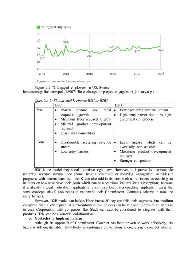 Case Analysis Making stickk stick