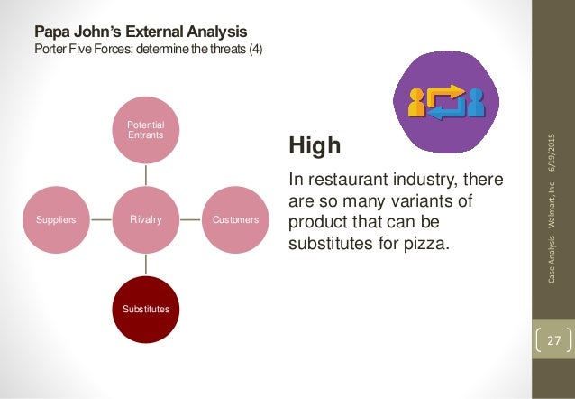 five forces model for papa john s Exhibit 1: papa john's pizza external environment 17 five forces the rivalry among existing competitors in the pizza industry is high but papa john's key. five forces model for papa john s Exhibit 1: papa john's pizza external environment 17 five forces the rivalry among existing competitors in the pizza industry is high but papa john's key.