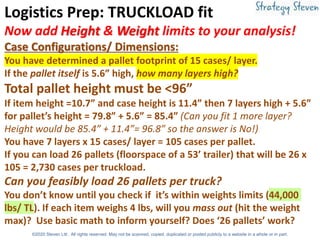 Case and Pallet design for FMCG items -Litt | PDF