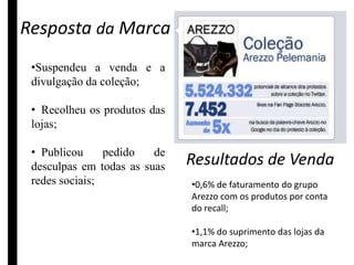 Resposta da Marca 
•Suspendeu a venda e a 
divulgação da coleção; 
• Recolheu os produtos das 
lojas; 
• Publicou pedido de 
desculpas em todas as suas 
redes sociais; 
Resultados de Venda 
•0,6% de faturamento do grupo 
Arezzo com os produtos por conta 
do recall; 
•1,1% do suprimento das lojas da 
marca Arezzo; 
 