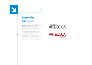 Execução
Etapa 1. Branding
A criação da marca mãe, “Empresas
Artecola” evidenciou a relação de poder
sobre as três empresas existentes.
O projeto de branding realizado pela
Brand It! foi além de um estudo de
naming, passou pela concepção de
uma estratégia competitiva para a nova
marca e a redefinição da arquitetura
de cada empresa. Para a Artecola,
acrescentou-se a palavra “Química”,
com o objetivo de diferenciá-la da marca
mãe e do tipo de segmento atendido.
Novas estruturas de marca
 