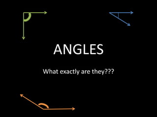 ANGLES
What exactly are they???
 