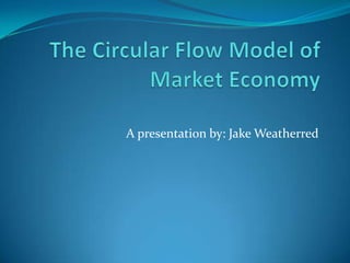 The Circular Flow Model of Market Economy A presentation by: Jake Weatherred 