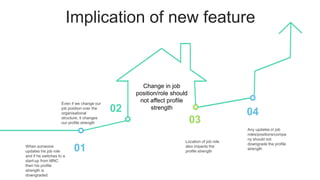 Implication of new feature
02
Even if we change our
job position over the
organisational
structure, it changes
our profile strength 03
Location of job role
also impacts the
profile strength
04
Any updates in job
roles/positions/compa
ny should not
downgrade the profile
strength01When someone
updates his job role
and if he switches to a
start-up from MNC
then his profile
strength is
downgraded
Change in job
position/role should
not affect profile
strength
 