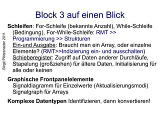 Block 3 auf einen Blick ,[object Object]