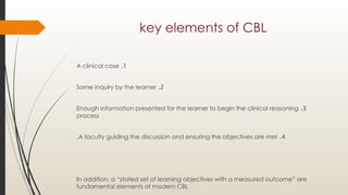 CaseBasedLearning in undergraduate medical stuidents | PPTX