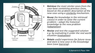 Case based learning | PPTX