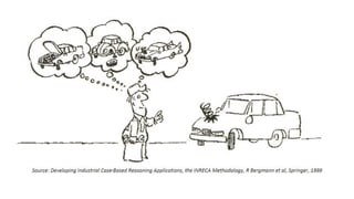 Case Based Reasoning | PDF
