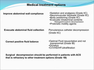 Improve abdominal wall compliance
Evacuate abdominal fluid collection Percutaneous catheter decompression
(Grade IIC)
•Sedation and analgesia (Grade IIC)
•Neuromuscular blockade (Grade IIC)
•Body positioning (Grade IIC)
•Evacuate intraluminal contents
•Nasogastric/colonic decompression
•Prokinetic motility agents
Correct positive fluid balance •Optimal Fluid resuscitation and not
supranormal (Grade IB)
•Diuretics
•CVVHD/HF/ultrafiltration
Surgical decompression should be performed in patients with ACS
that is refractory to other treatment options (Grade 1B)
Medical treatment options
 